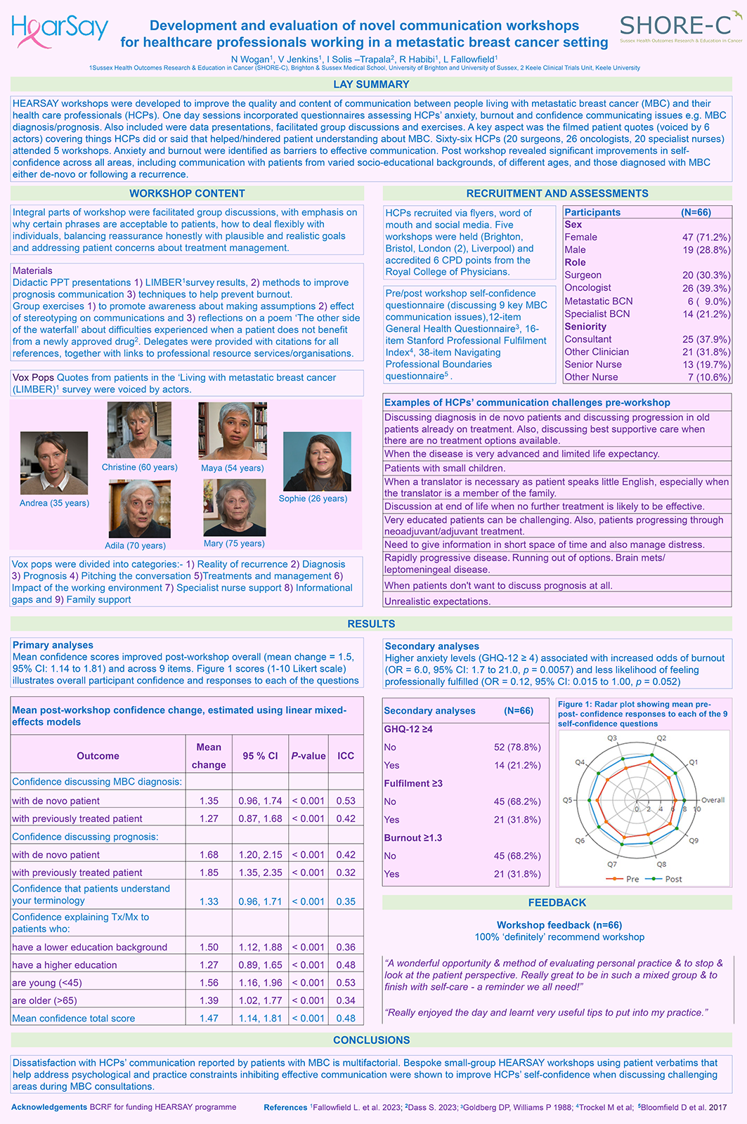 Link to full size poster